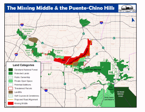 Lands at Risk